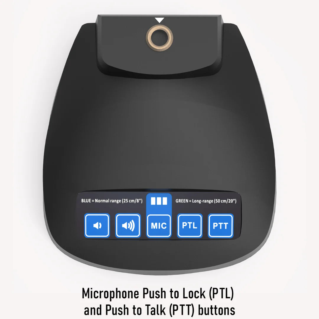 USB 3-In-1 Tablemike