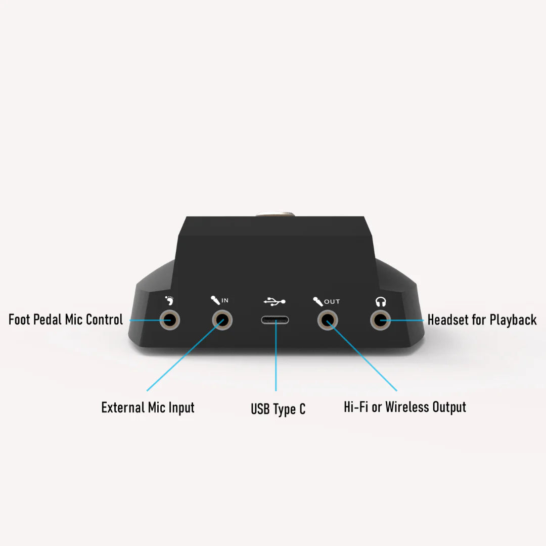 USB 3-In-1 Tablemike